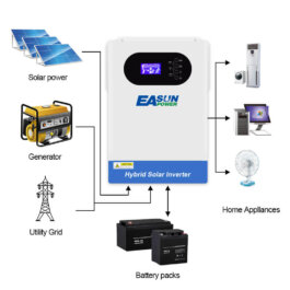 Инвертор EaSun ISolar SMH — 7000W 48V-220V wifi