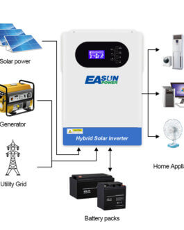 Инвертор EaSun ISolar SMH — 7000W 48V-220V wifi