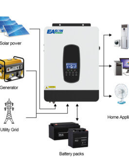 Инвертор универсальный EASun I-Solar 3.2 кВт WiFi