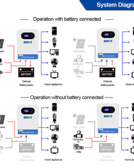 Инвертор EaSun ISolar SMH — 7000W 48V-220V wifi