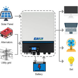 Инвертор EaSun iSolar SMW 11kWt 48V